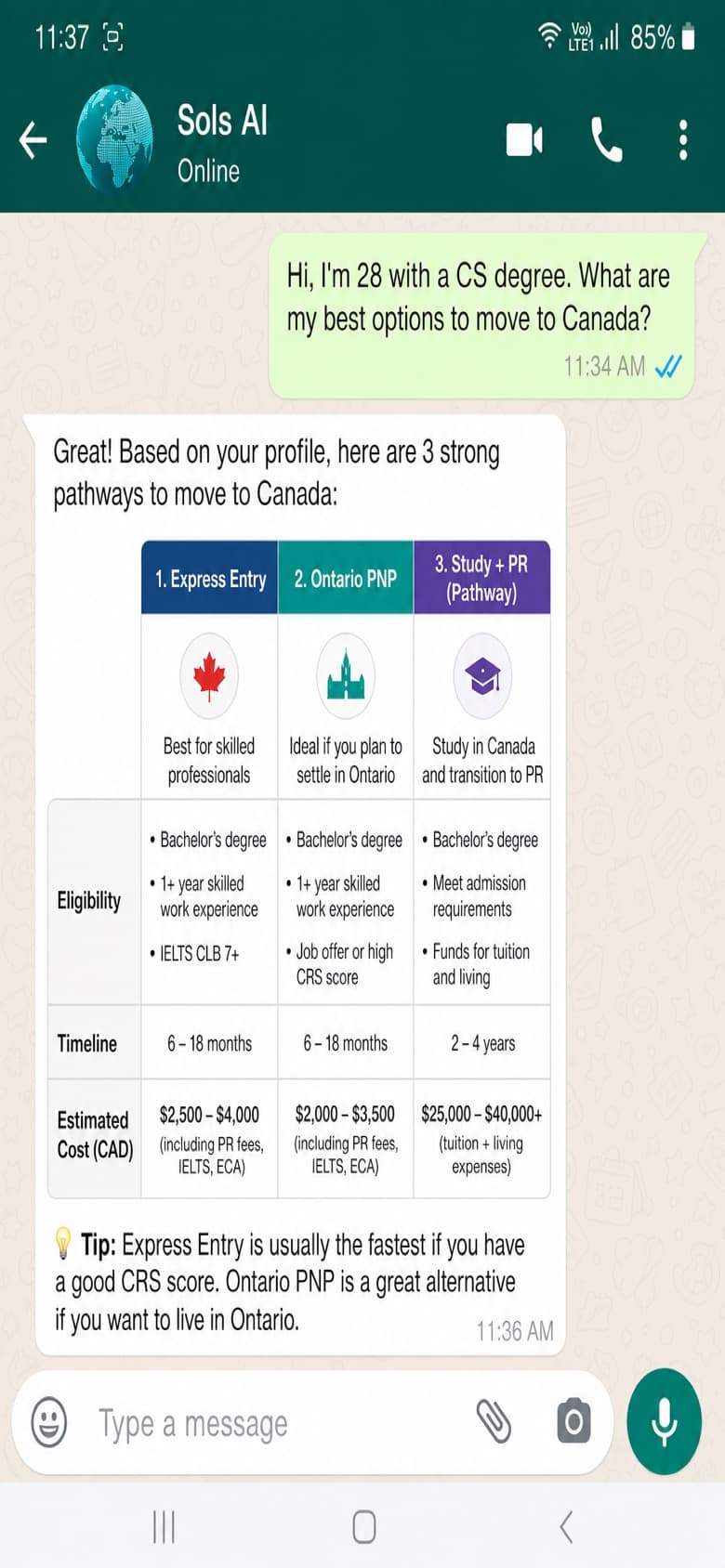 WhatsApp chat with Sols AI comparing Canada immigration pathways: Express Entry, Ontario PNP, and Study + PR